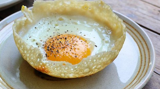 Frühstück in Sri Lanka - Eine art Spiegelei